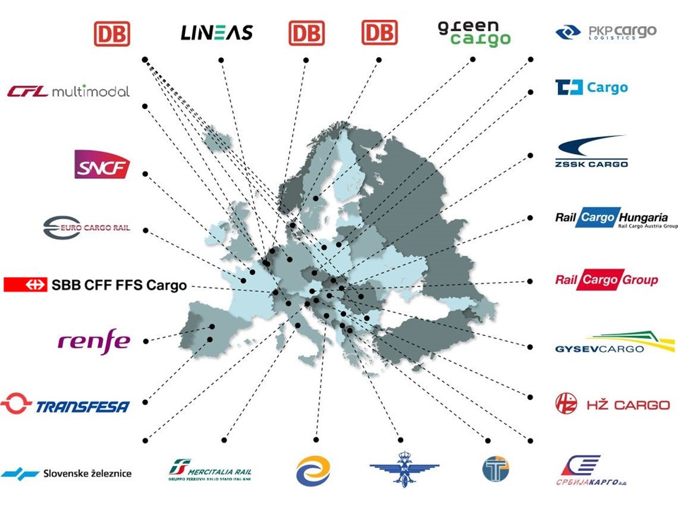 RailData Users Map